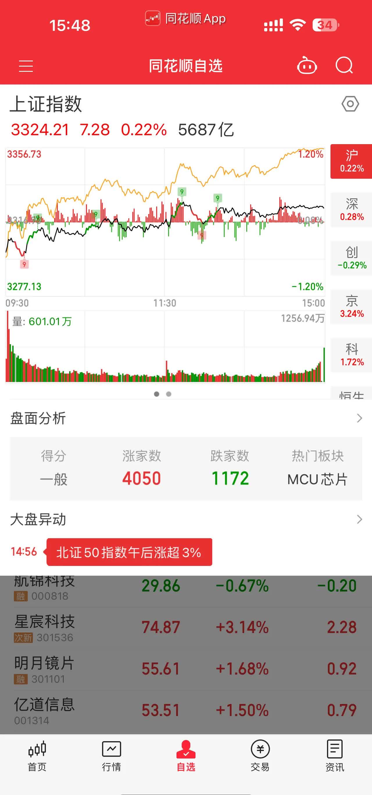 债市早参11月13日|中基协:建立健全基金风险等级划分指标体系;万科完成16亿元“20万科08”赎回