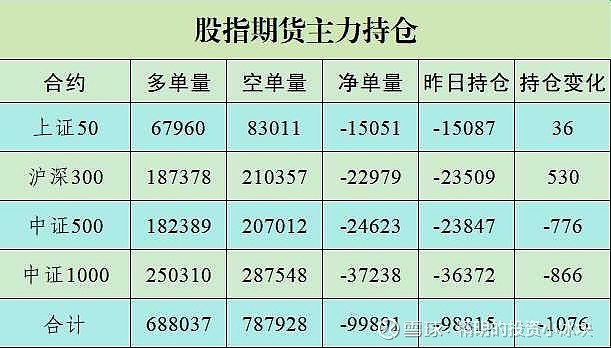 收评：沪指涨0.73%刷新十年新高 锂电池产业链爆发