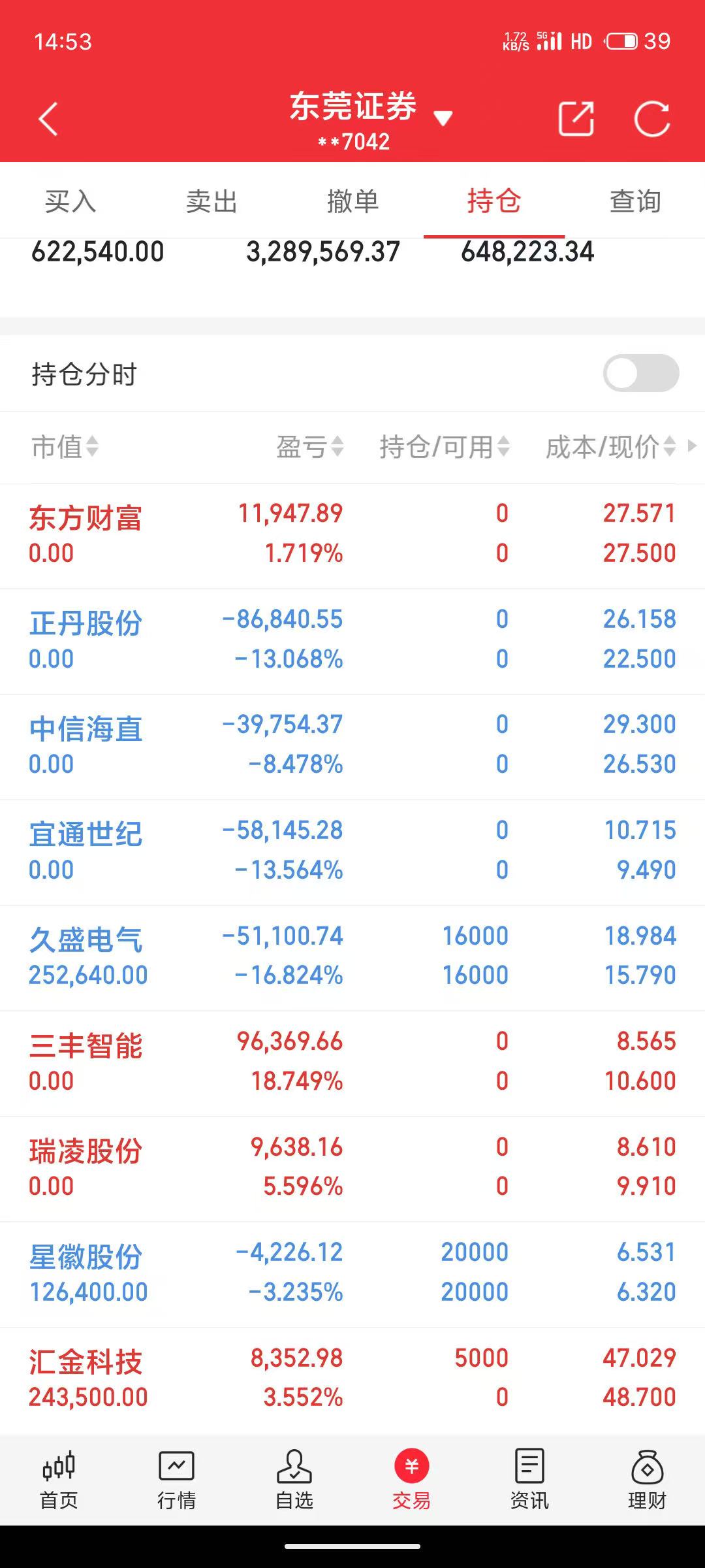 明源云(00909.HK)连续10日回购，累计回购1094.80万股