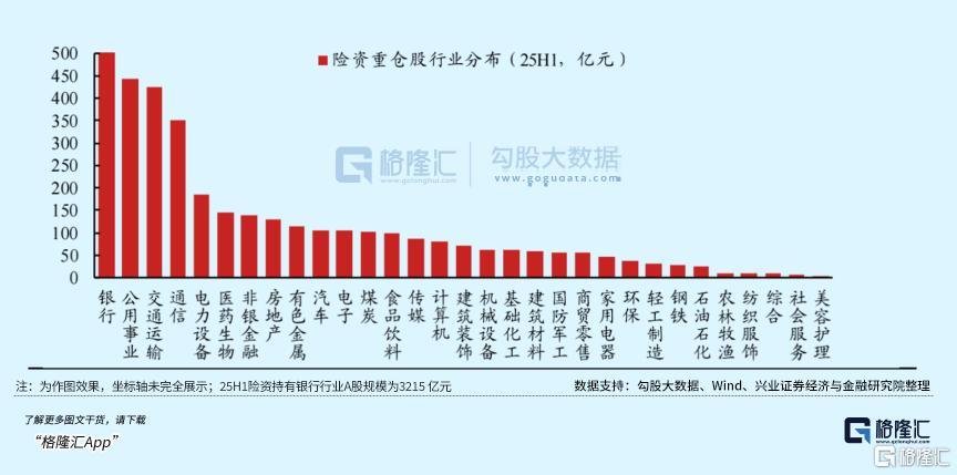 方正富邦基金经理吴昊：短期回调 保险板块仍是结构性机遇“压舱石”