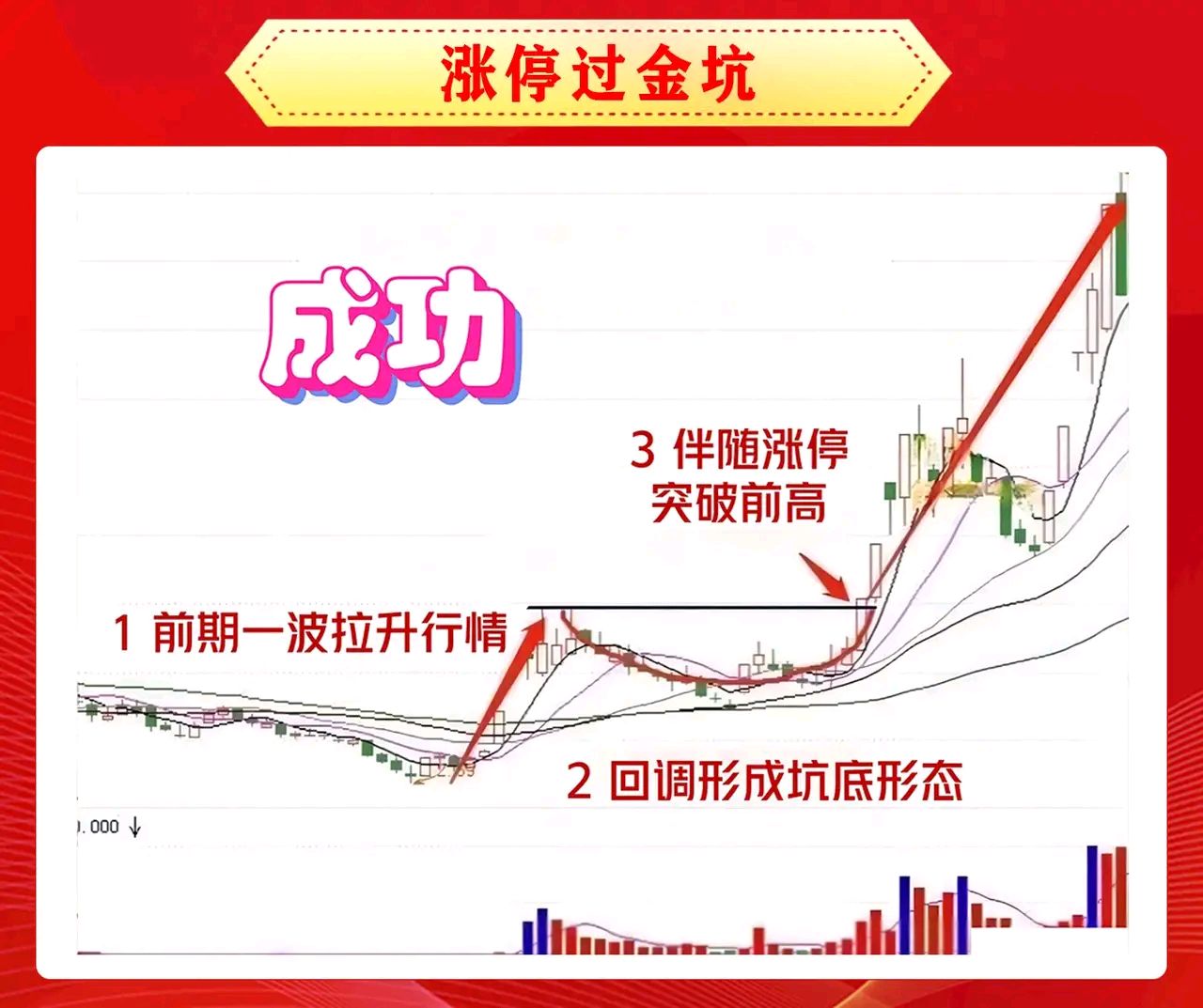 深夜,美股普跌,中概股逆势爆发!