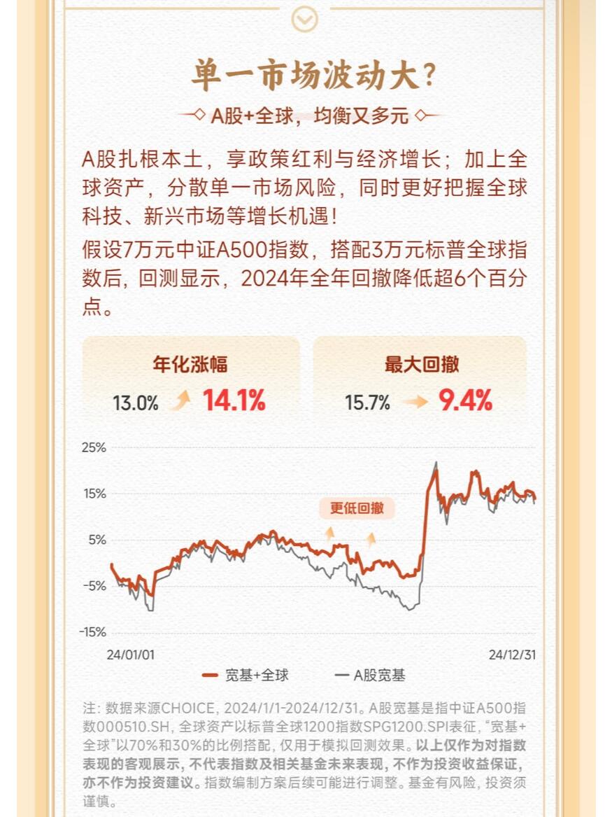 英国10年期国债收益率涨13.7个基点,报4.574%