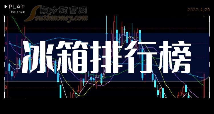甘肃上市公司交出高质量三季报：营收登顶，盈利回归，科技+资源产业双线发力