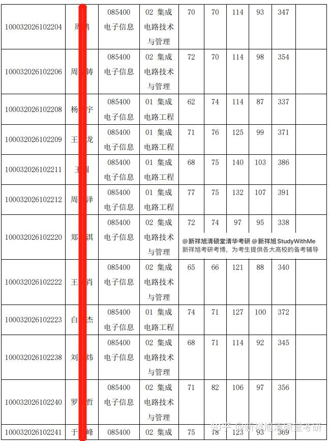 和顺石油：拟取得上海奎芯集成电路设计有限公司控制权