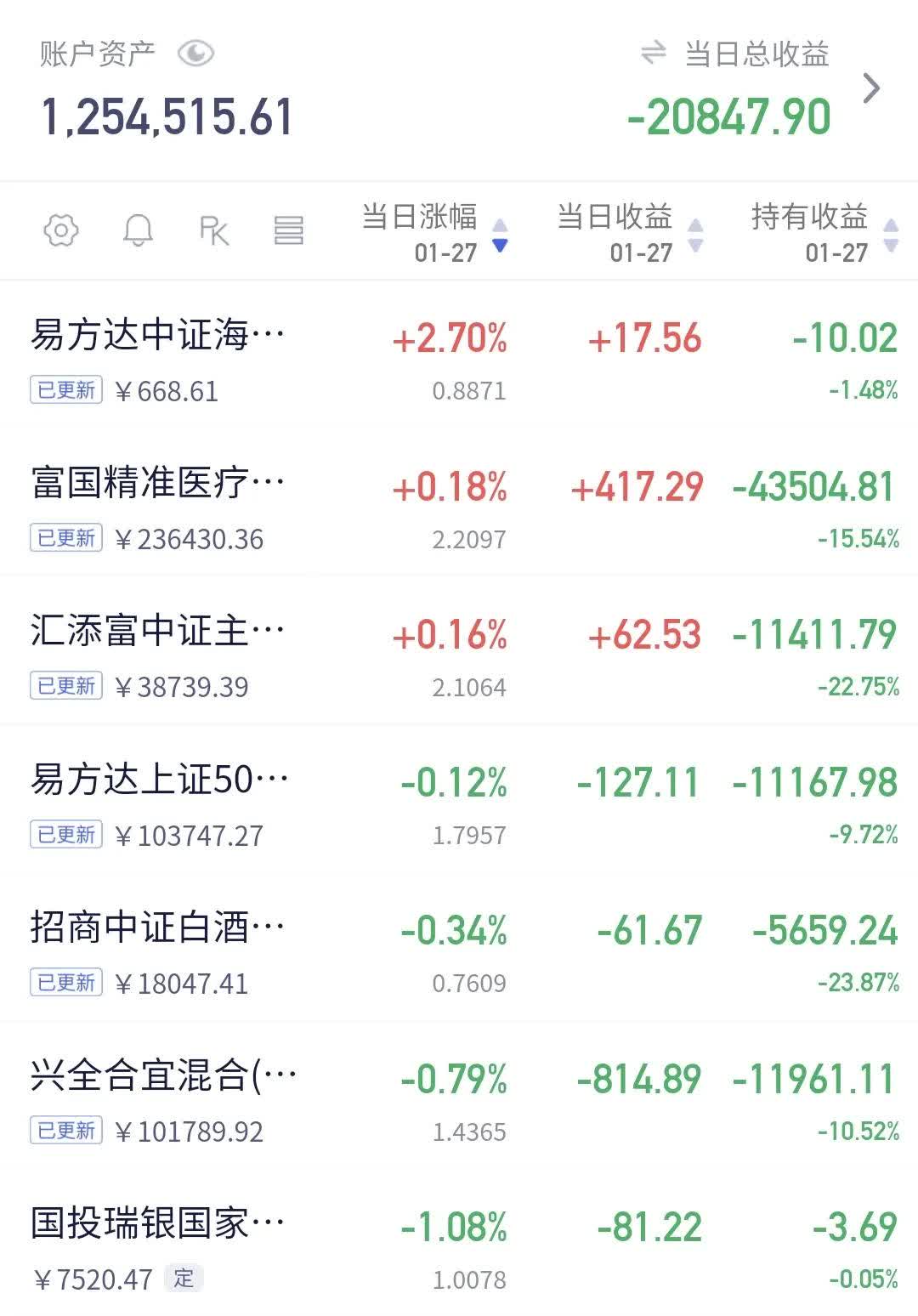 金融监管总局发布最新数据！股份行净息差环比回升1个基点