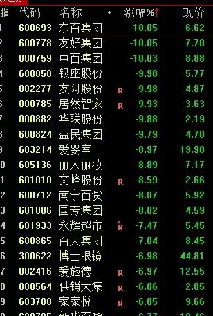 恒生指数ETF今日合计成交额14.50亿元，环比增加42.01%