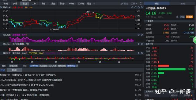 电力设备行业资金流出榜：宁德时代等28股净流出资金超亿元