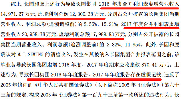 大华股份:11月17日召开董事会会议
