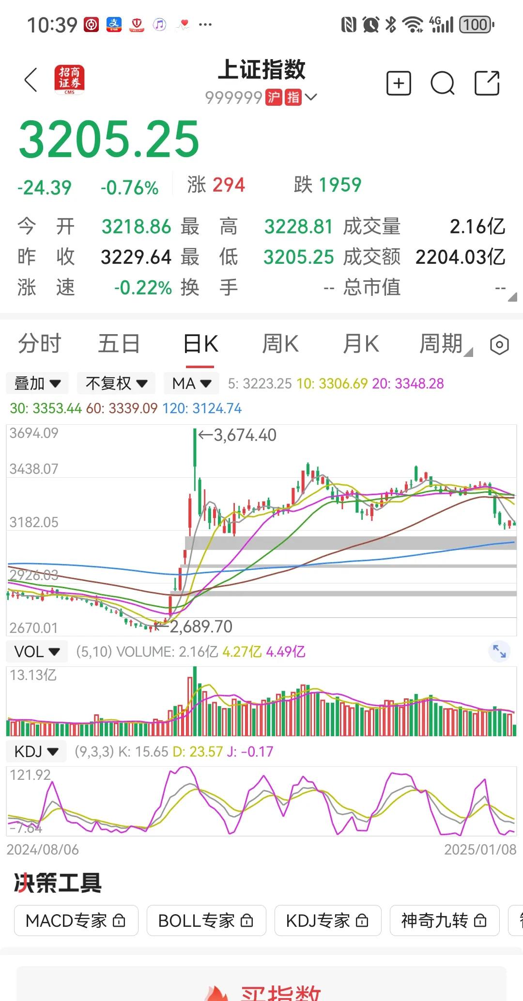 日韩股市,开盘暴跌!