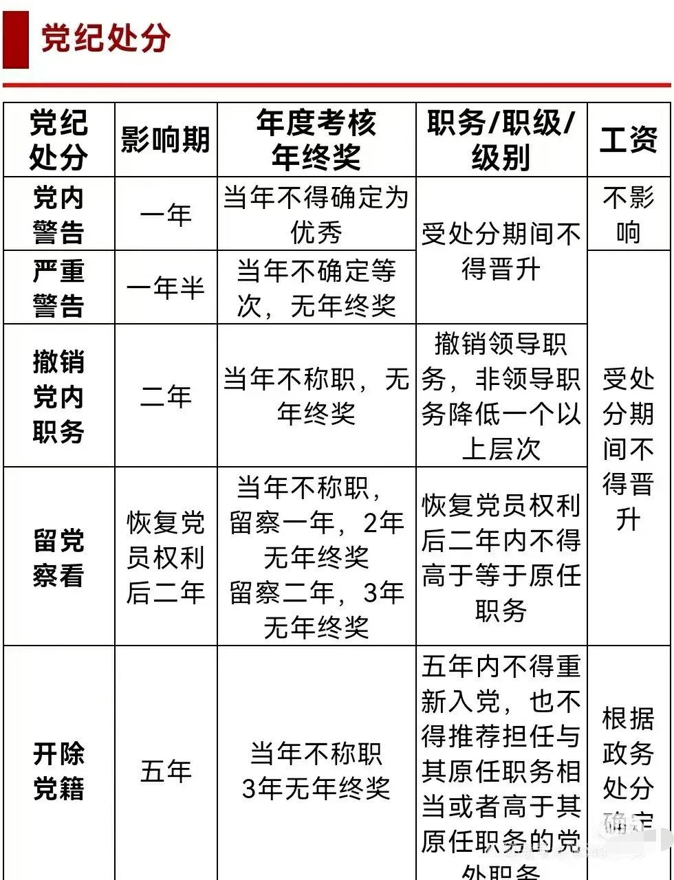 评级机构年度评价出炉：行业服务能级提升 质量内核经受长期审视