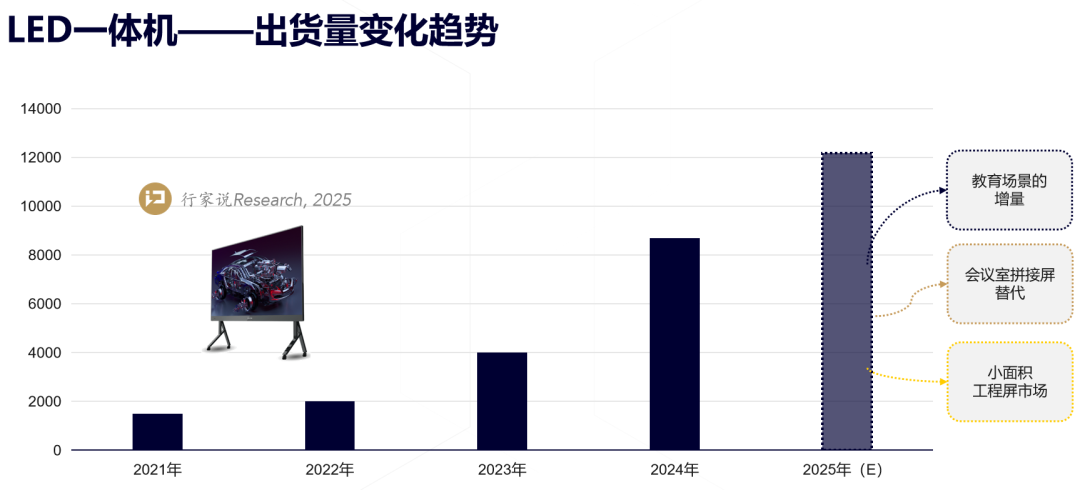 年终报道|2025,AI谱写“行业变奏曲”