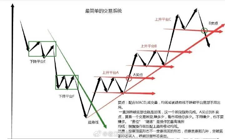 深交所：提升对中长期资金的吸引力，着力增强市场内在稳定性