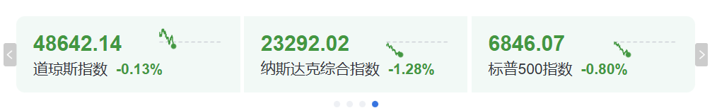 华达科技盘中创历史新高