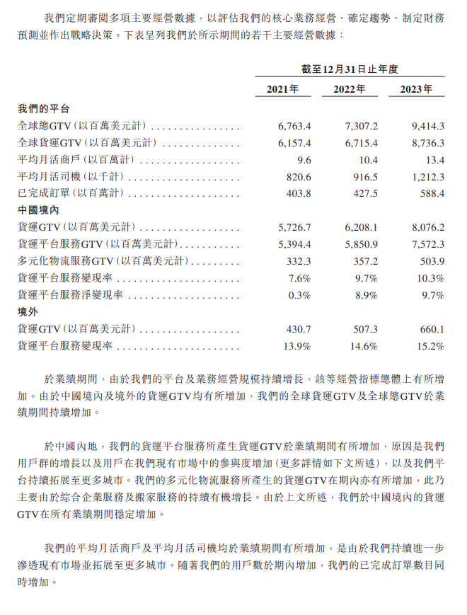 MiniMax、瑞博生物启动港股招股；龙旗科技通过港交所聆讯丨港交所早参