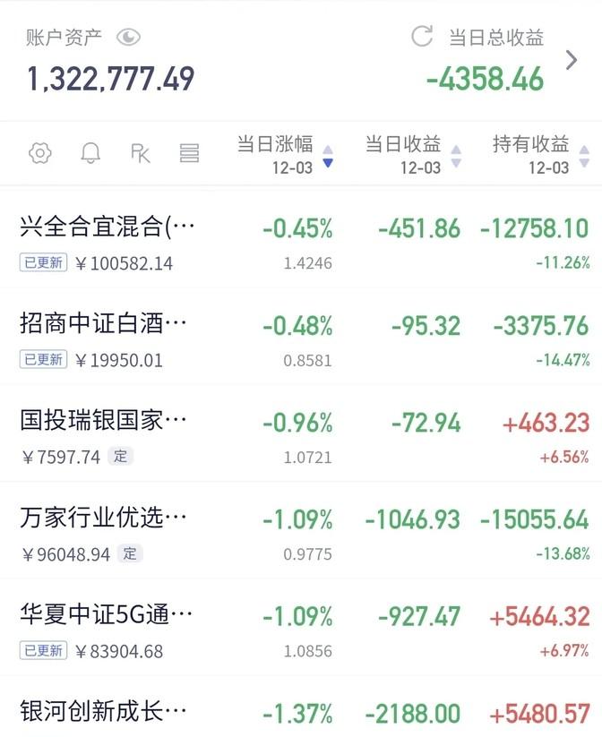 央行:截至11月末境外机构在中国债券市场的托管余额3.6万亿元