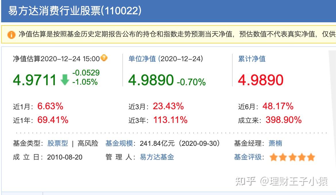 430亿元！公募新年入市资金来了