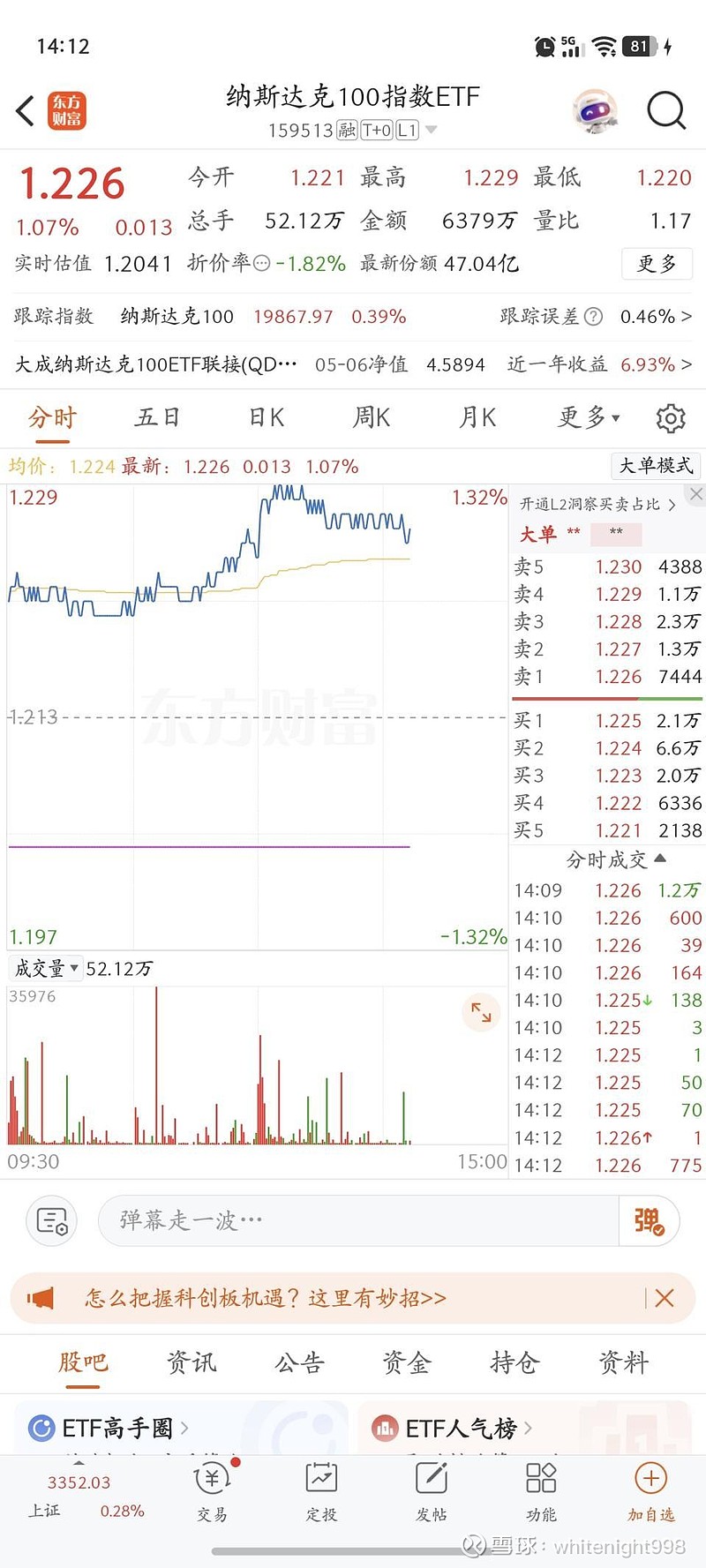 【ETF观察】12月31日风格策略ETF净流入5.5亿元