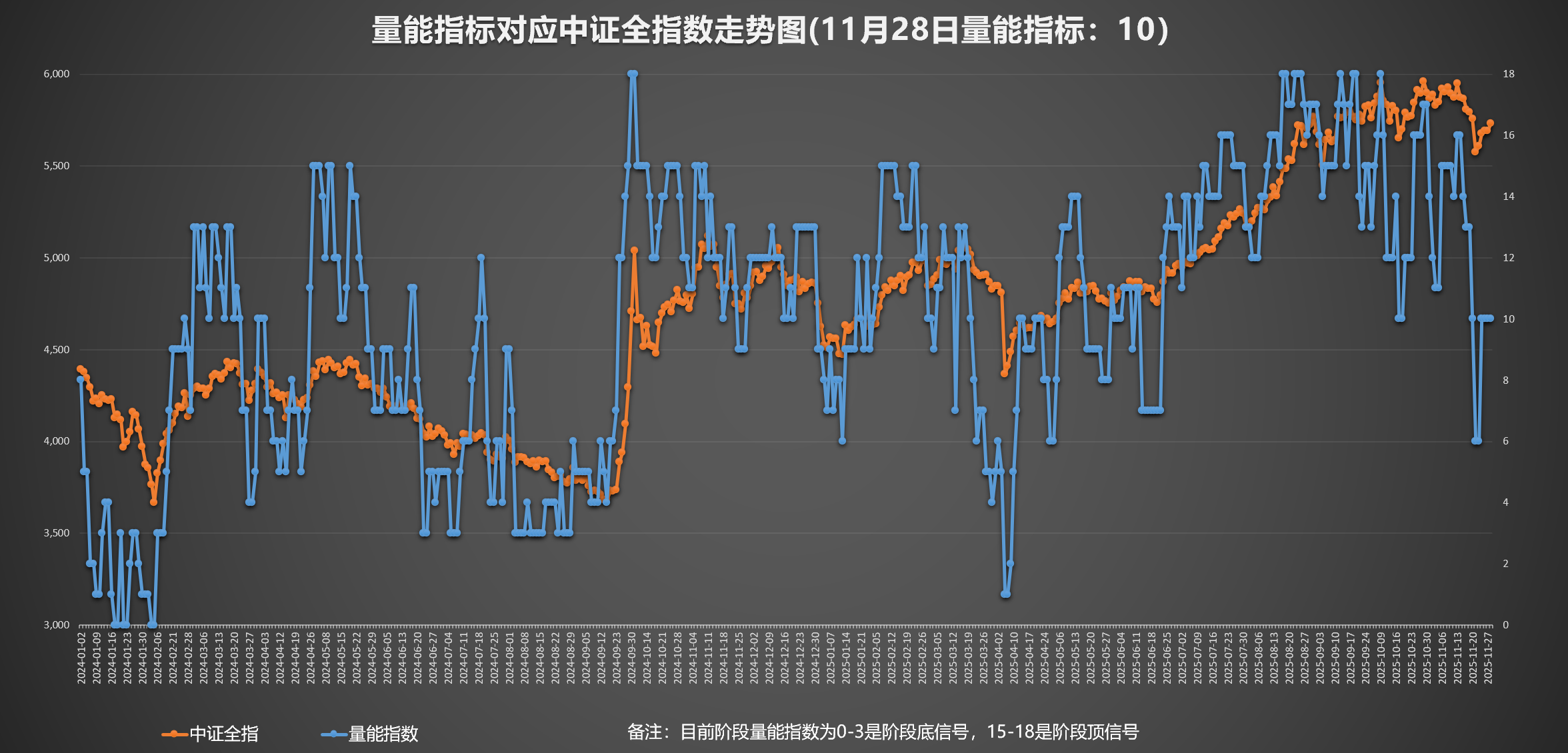 【ETF观察】12月31日风格策略ETF净流入5.5亿元