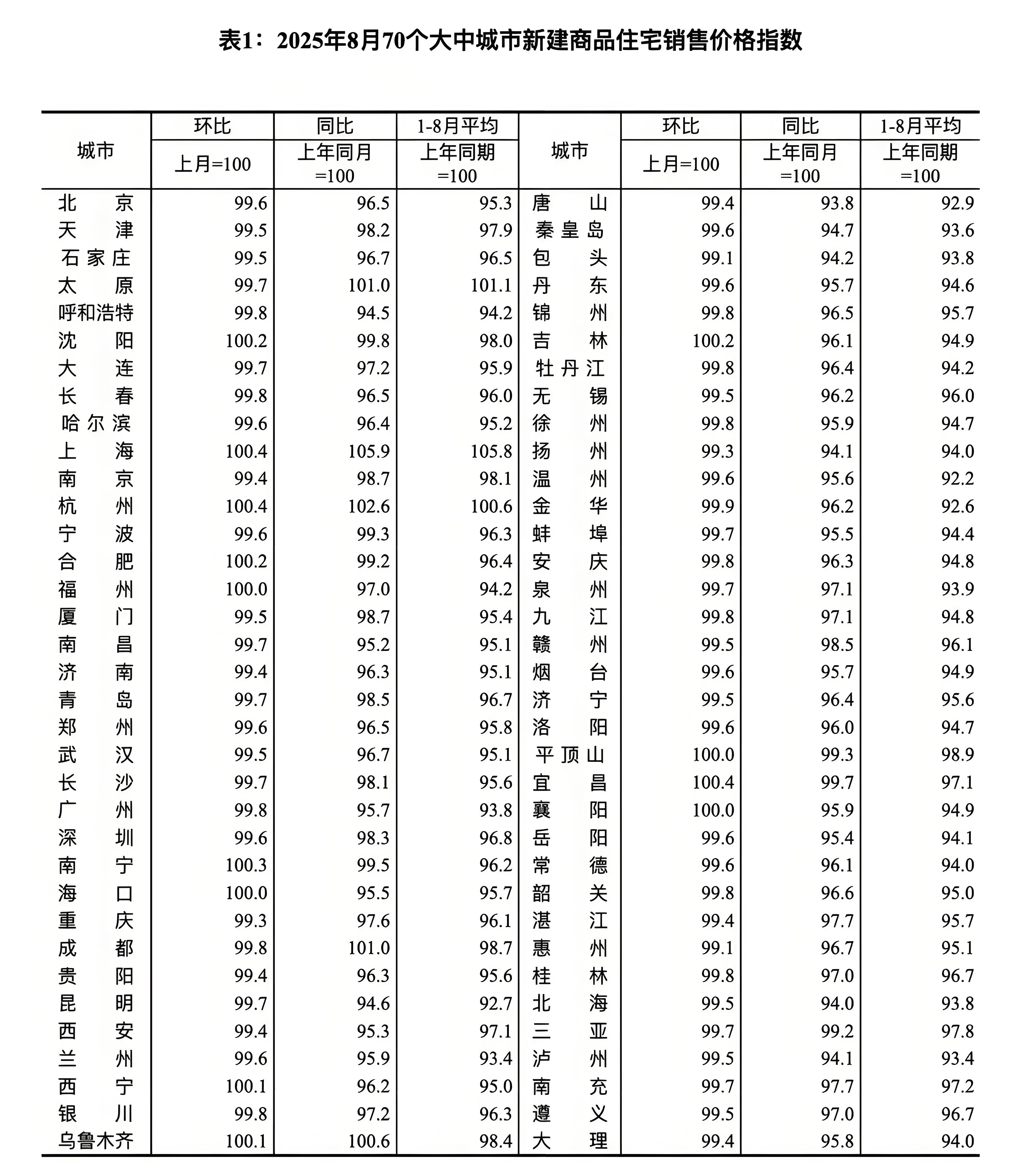 资金面平稳跨年 低波动或成2026年主基调