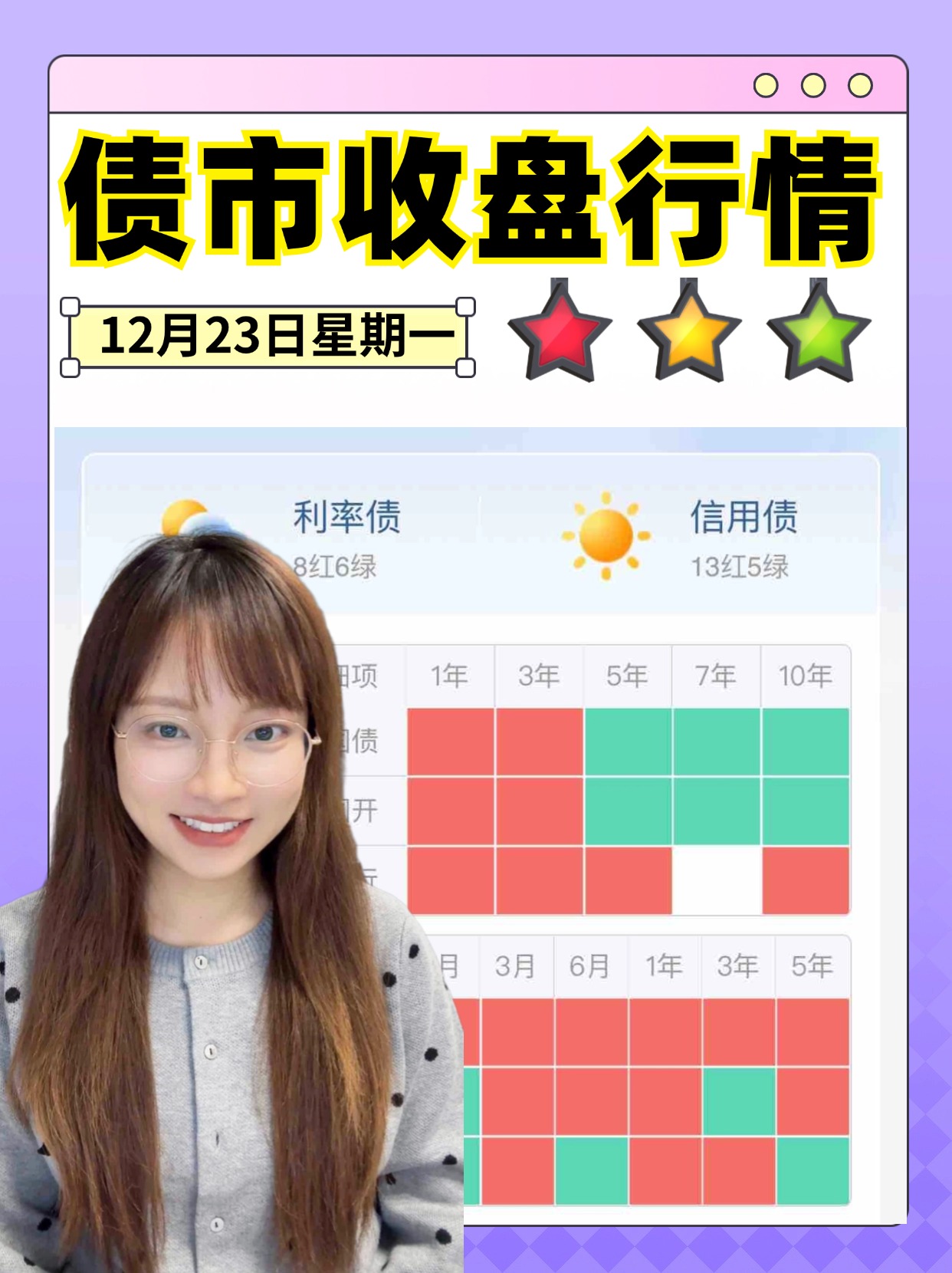 债市日报:1月6日