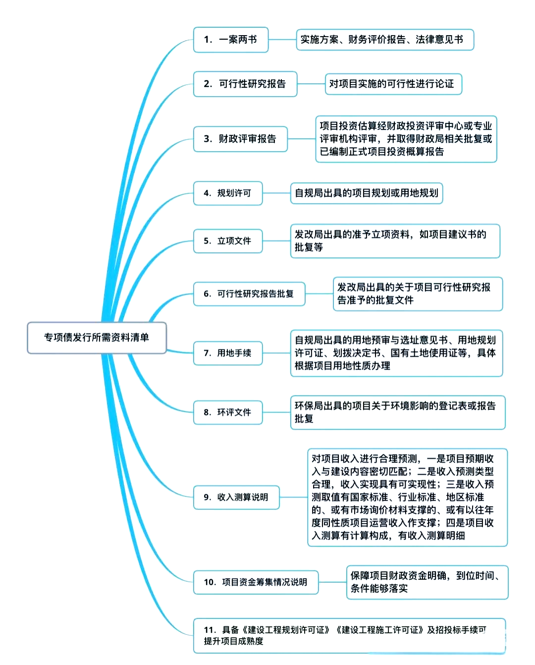 央行：深化金融市场高水平开放，继续优化“债券通”“互换通”机制安排