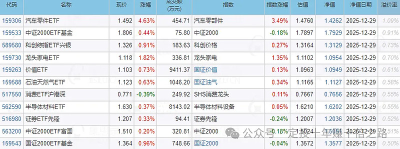 利空突袭！深夜暴跌！