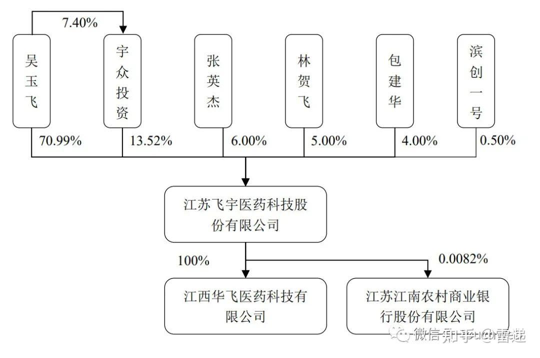 信达地产获非公开发行公司债券挂牌转让无异议函 拟募资不超57.5亿元