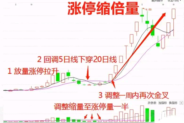 政策红利叠加业绩高增,纵横股份加速低空布局