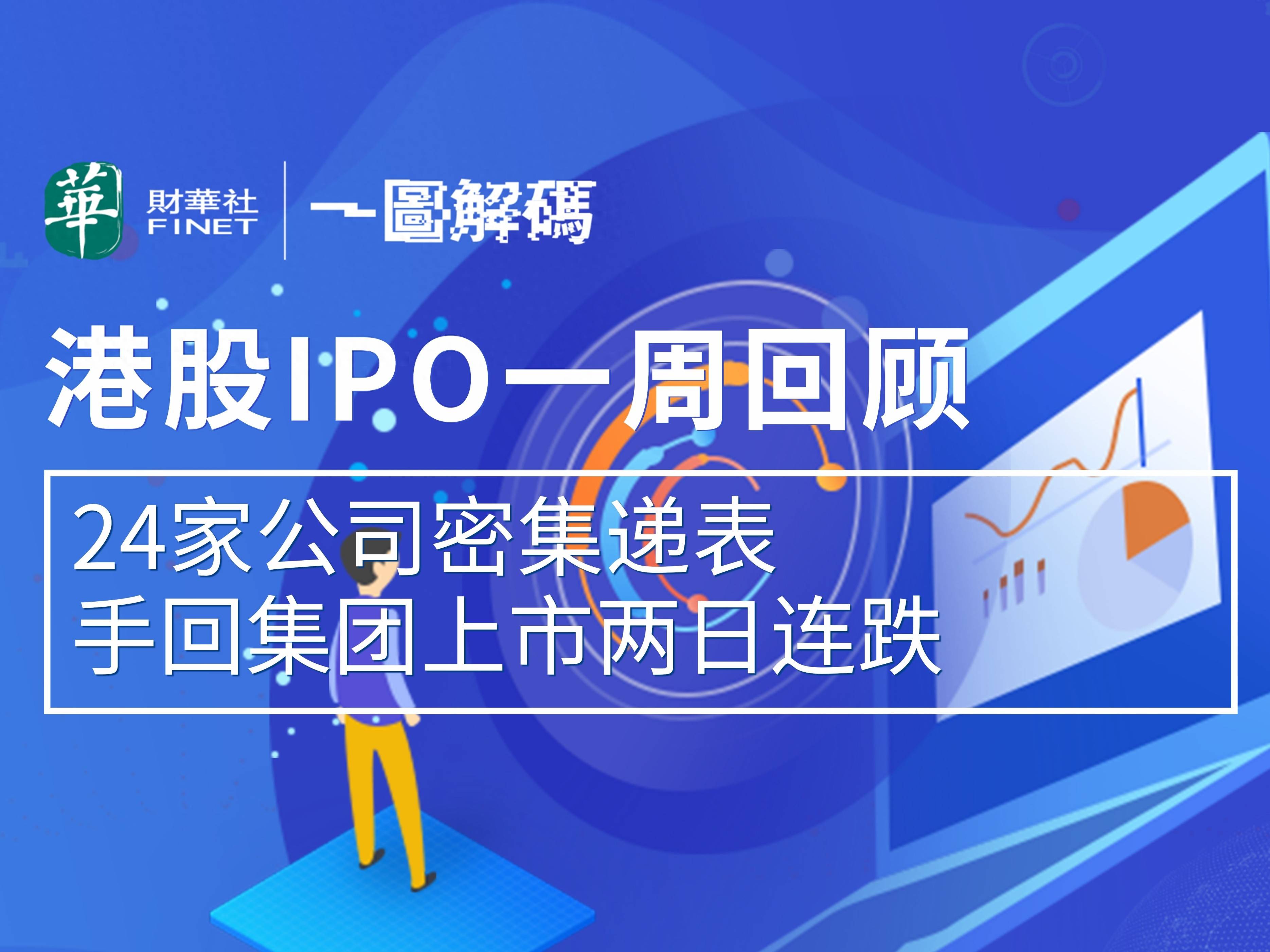 42家港股公司回购 斥资9.53亿港元