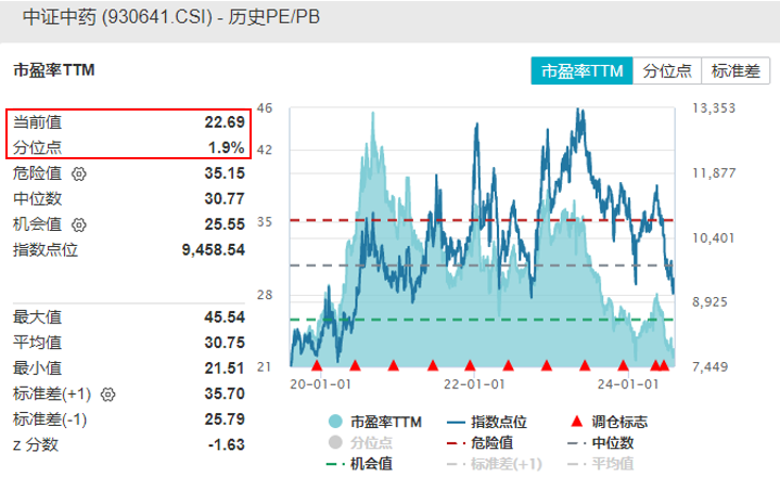 建筑装饰行业今日净流入资金10.14亿元,华建集团等7股净流入资金超亿元