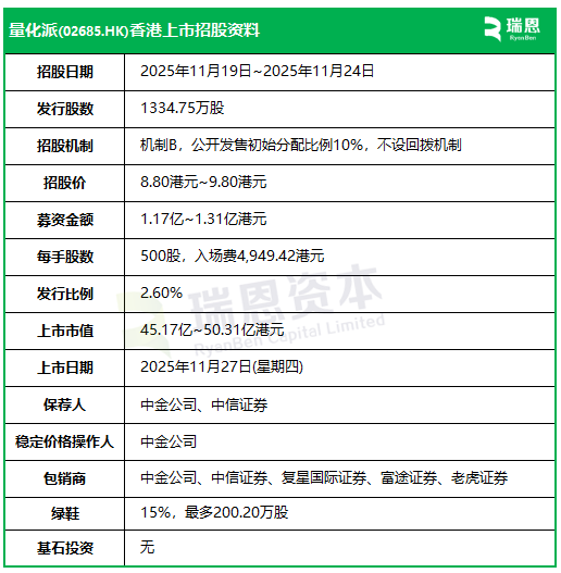 中信证券：预计2026年新增地方债发行规模仍有所扩容