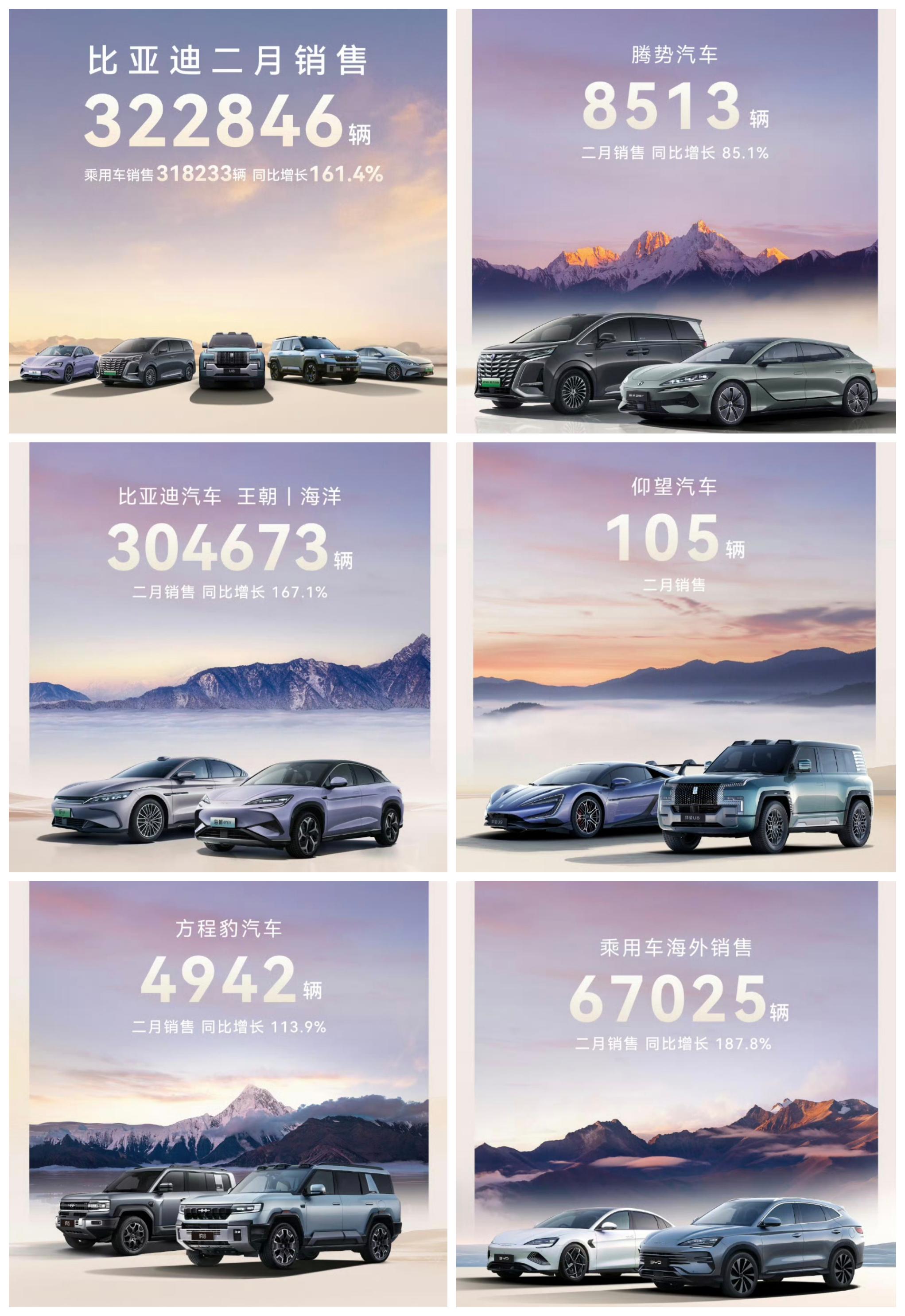2025年汽车行业超40家企业IPO,电动智能成核心要素