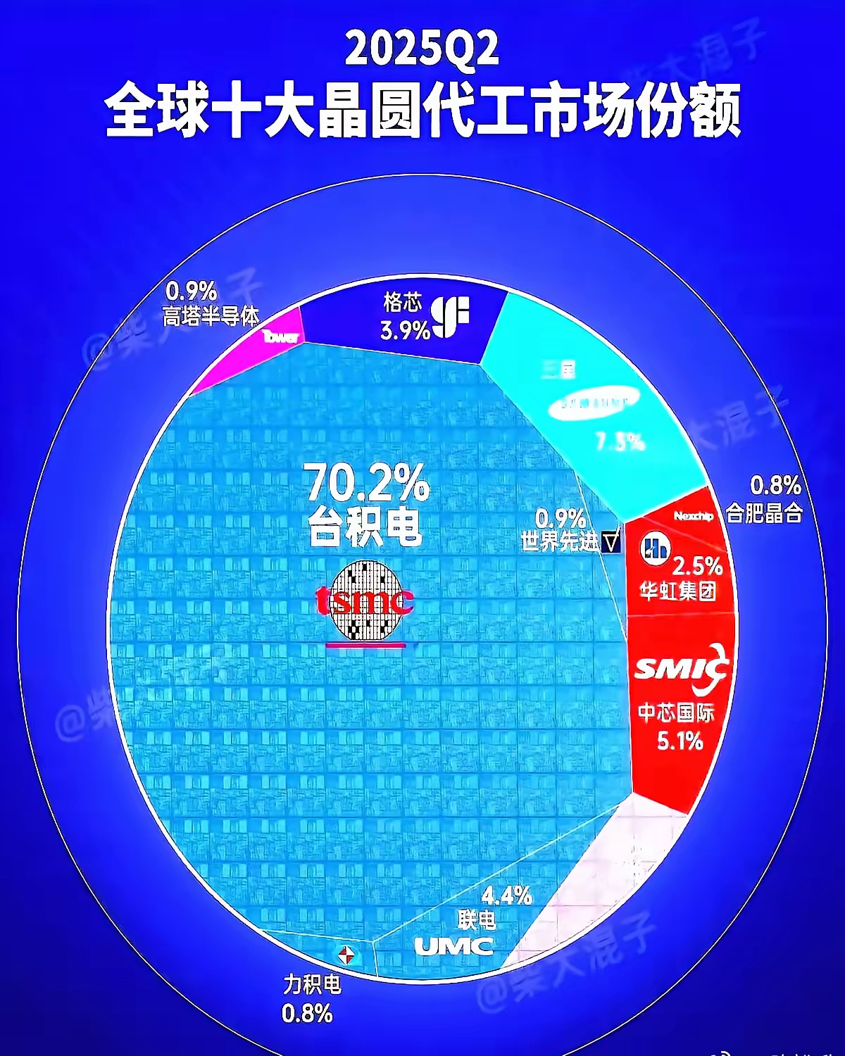 中国广核(003816.SZ)：2025年运营管理的核电机组总发电量约为2470.13亿千瓦时