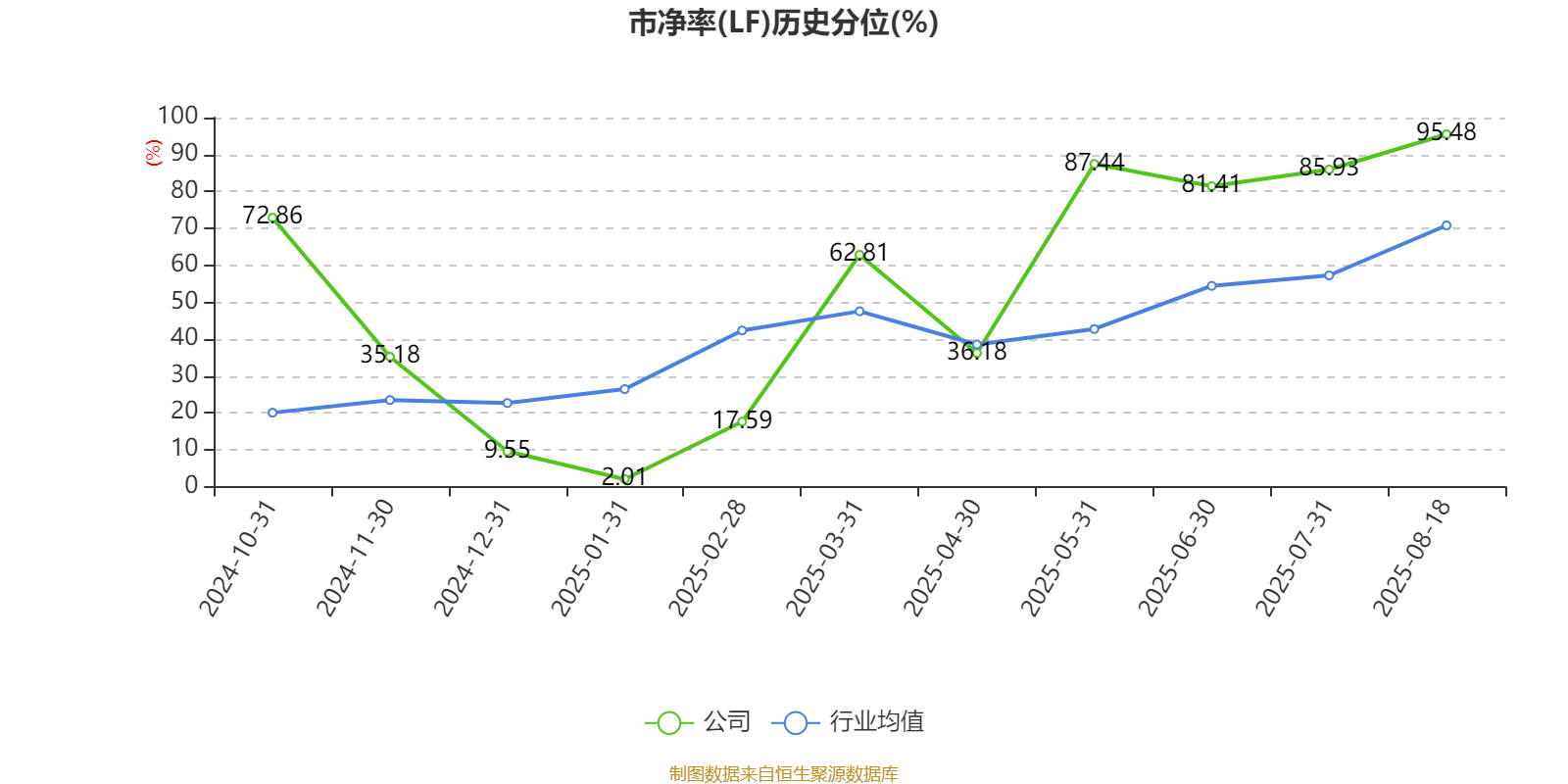 沃华医药2025年净利润预计增长119.76%~215.90%