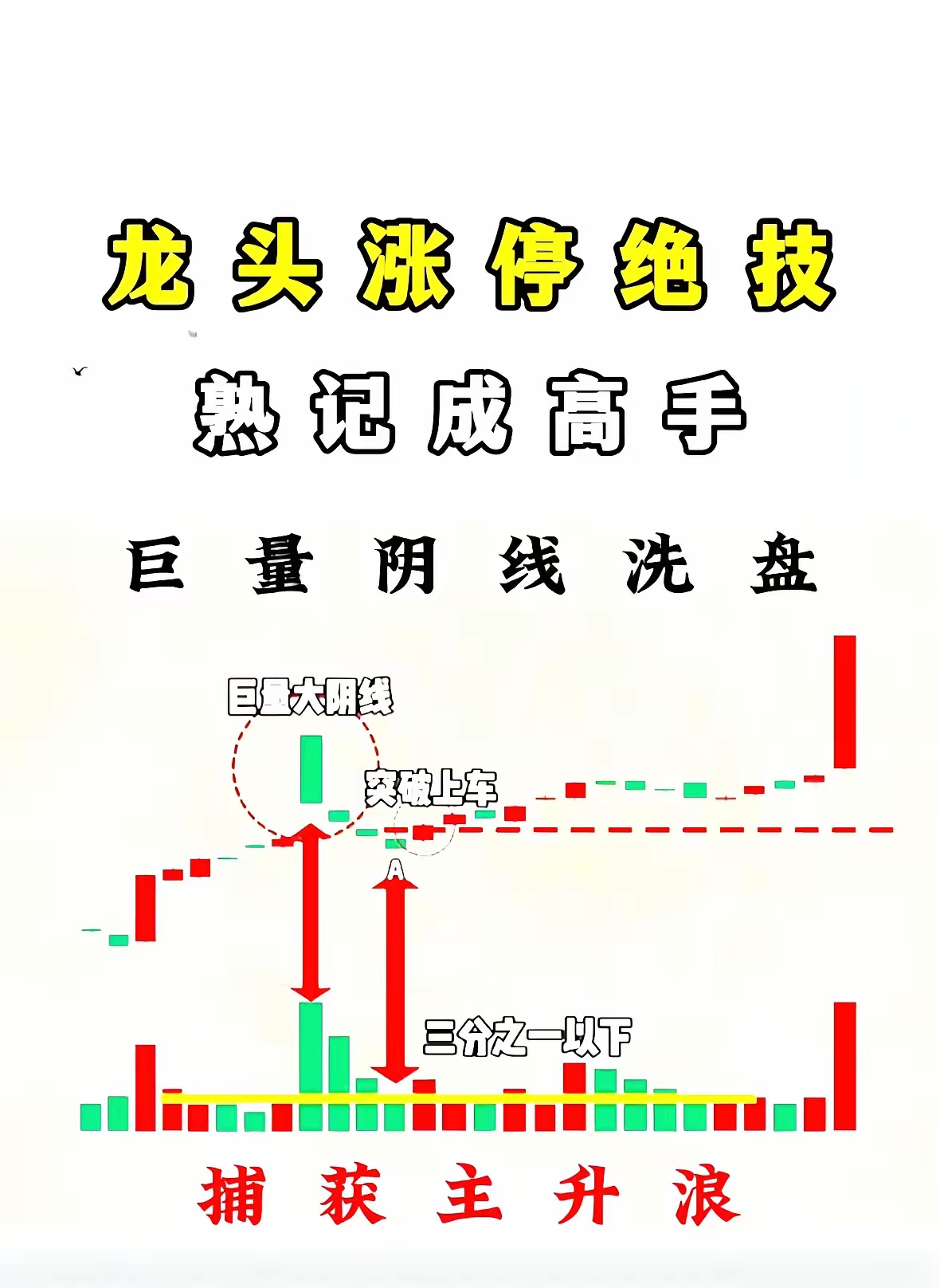 光刻机概念涨2.05%,主力资金净流入这些股