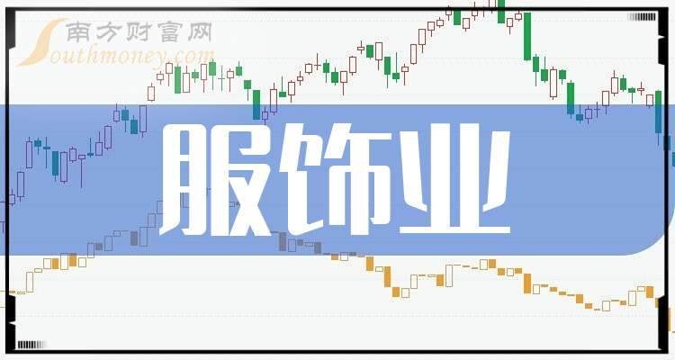 神宇股份：2025年净利润同比下降0.05%―11.37%