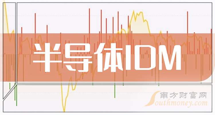 黄河旋风：预计2025年年度净利润为-8.5亿元