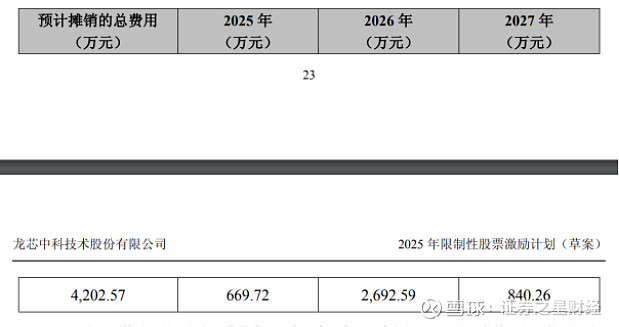 主业持续失血,剥离亏损资产自救未果,惠达卫浴去年再陷亏损困局