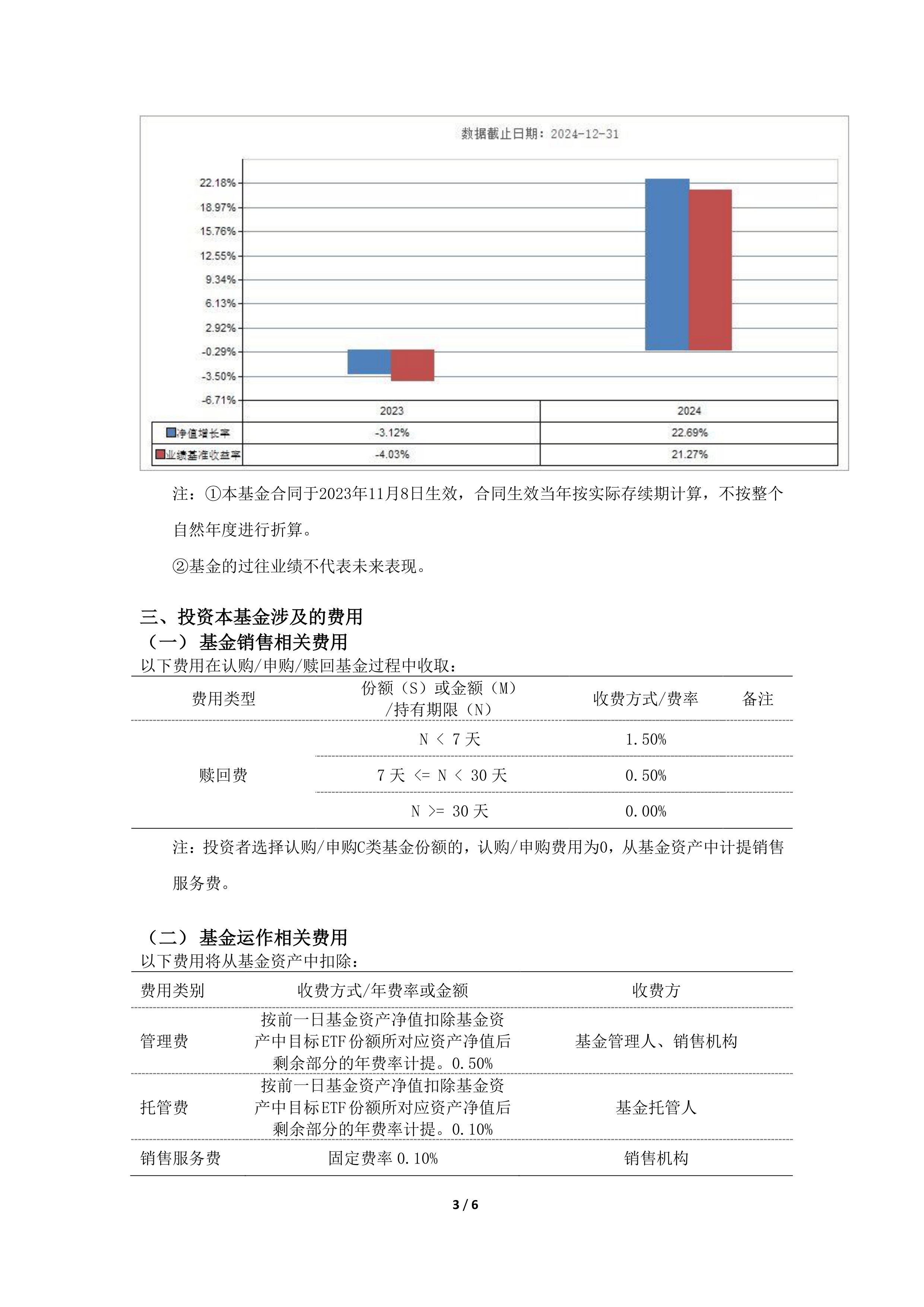 短债热闹、长债“缺货”,中长债基金上周业绩却跑赢短债产品,怎么回事?