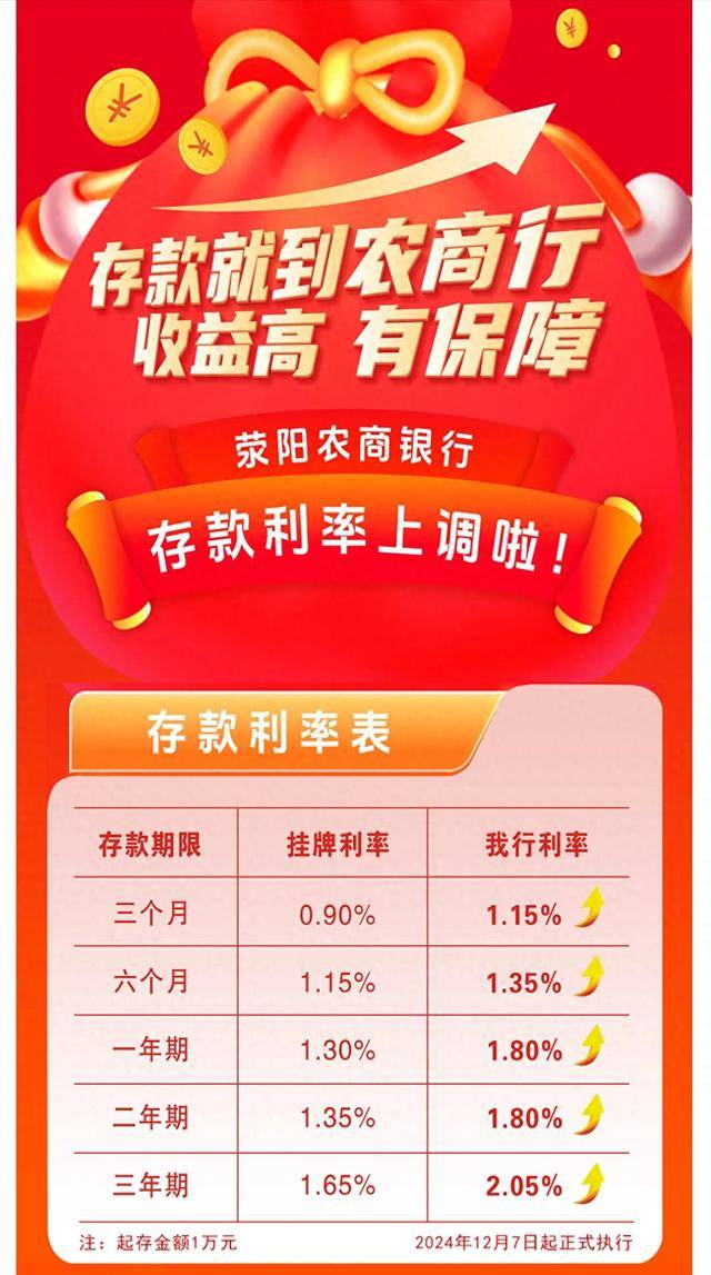 更多短期大额存单利率步入1%以下，“天量”存款到期后会搬家吗？