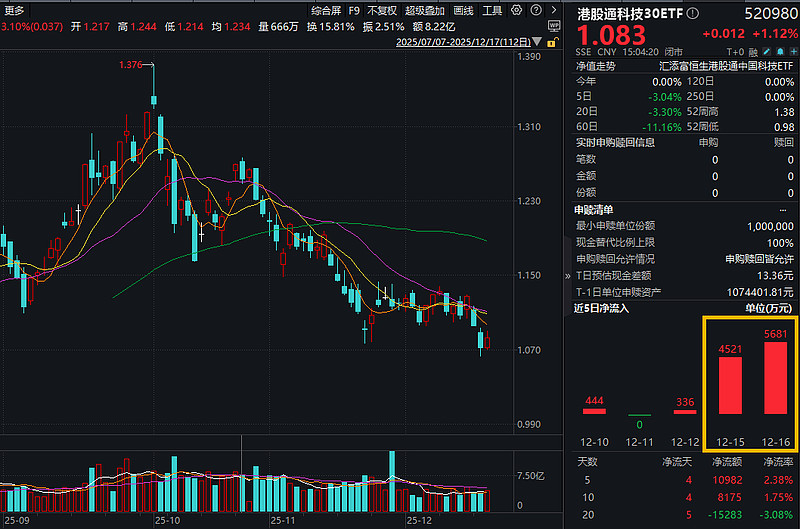 洛阳工控集团拟发行5亿元科创债