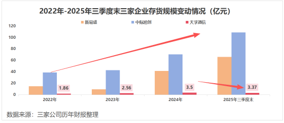 天孚通信最新股东户数环比下降24.72%