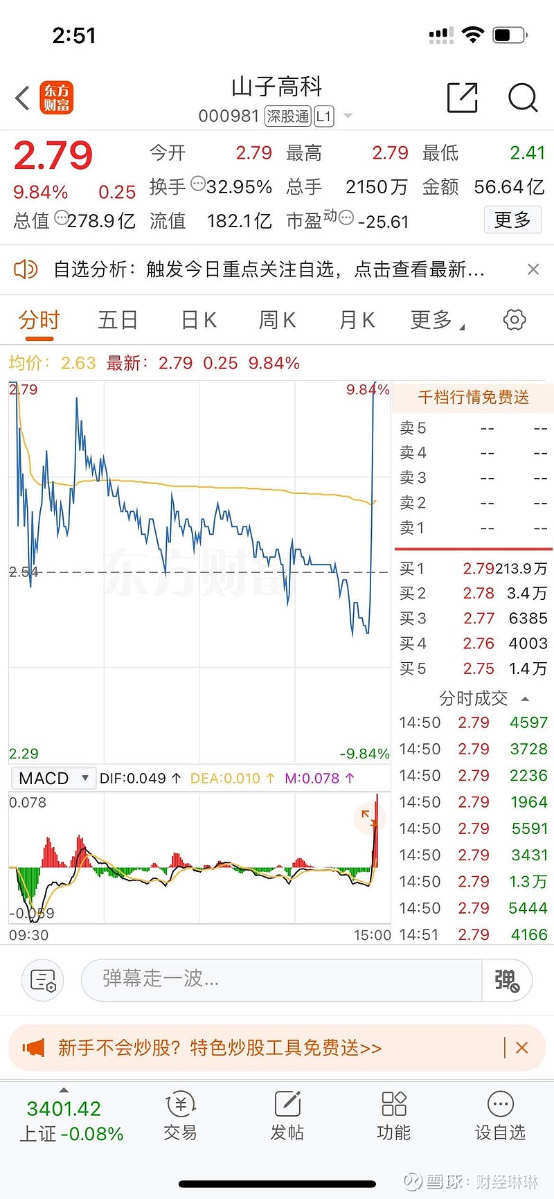 华电科工涨停，沪股通龙虎榜上买入3886.75万元，卖出7223.53万元