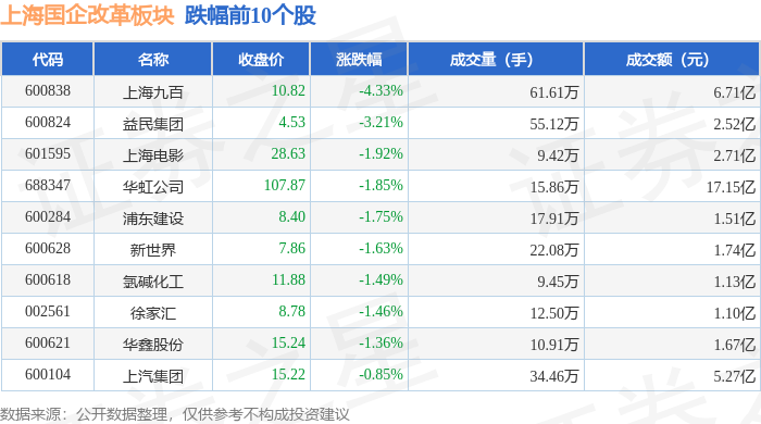 海螺创业“借新还旧”：成功发行12.35亿元绿色中期票据 利率1.9%