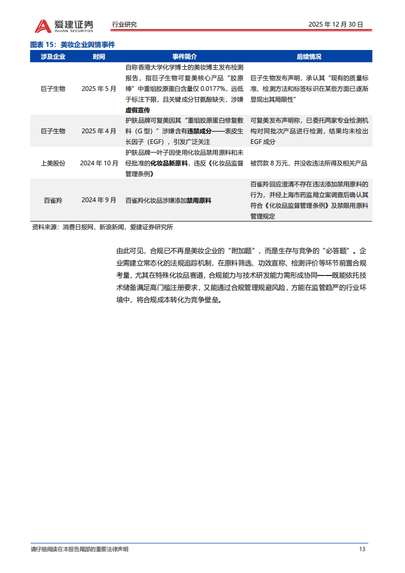 市场竞争加剧,核心业务成本飙升,六国化工2025年预亏超4亿