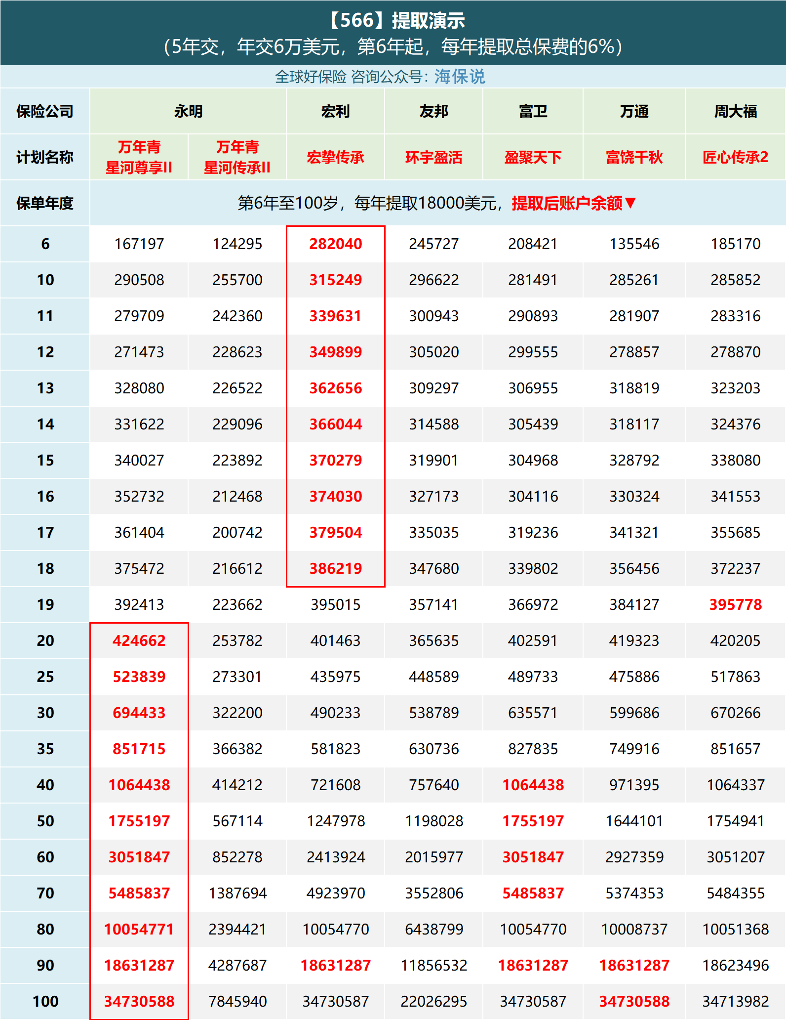 首月两融新开户同比增逾一点五倍 利好券商增收
