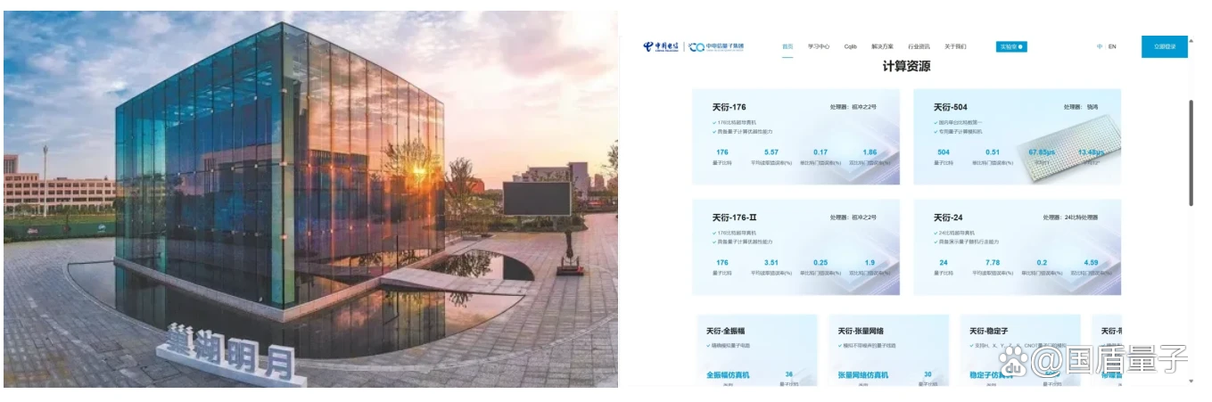 国盾量子获得外观设计专利授权：“电子设备的量子安全视频会议图形用户界面”