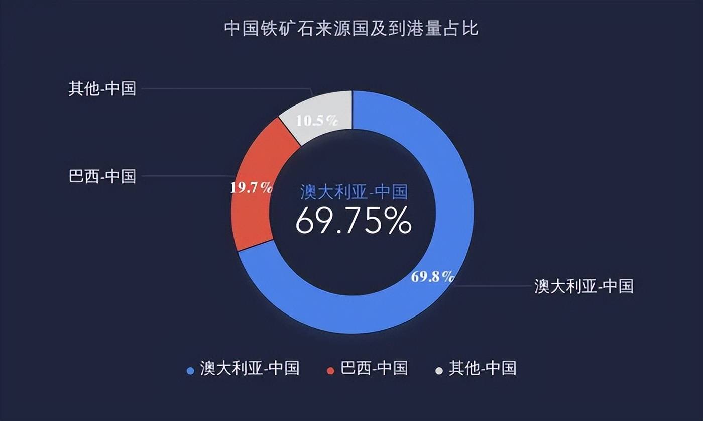 买买买！全球有色金属价格大涨之时，中资矿业巨头频频出手
