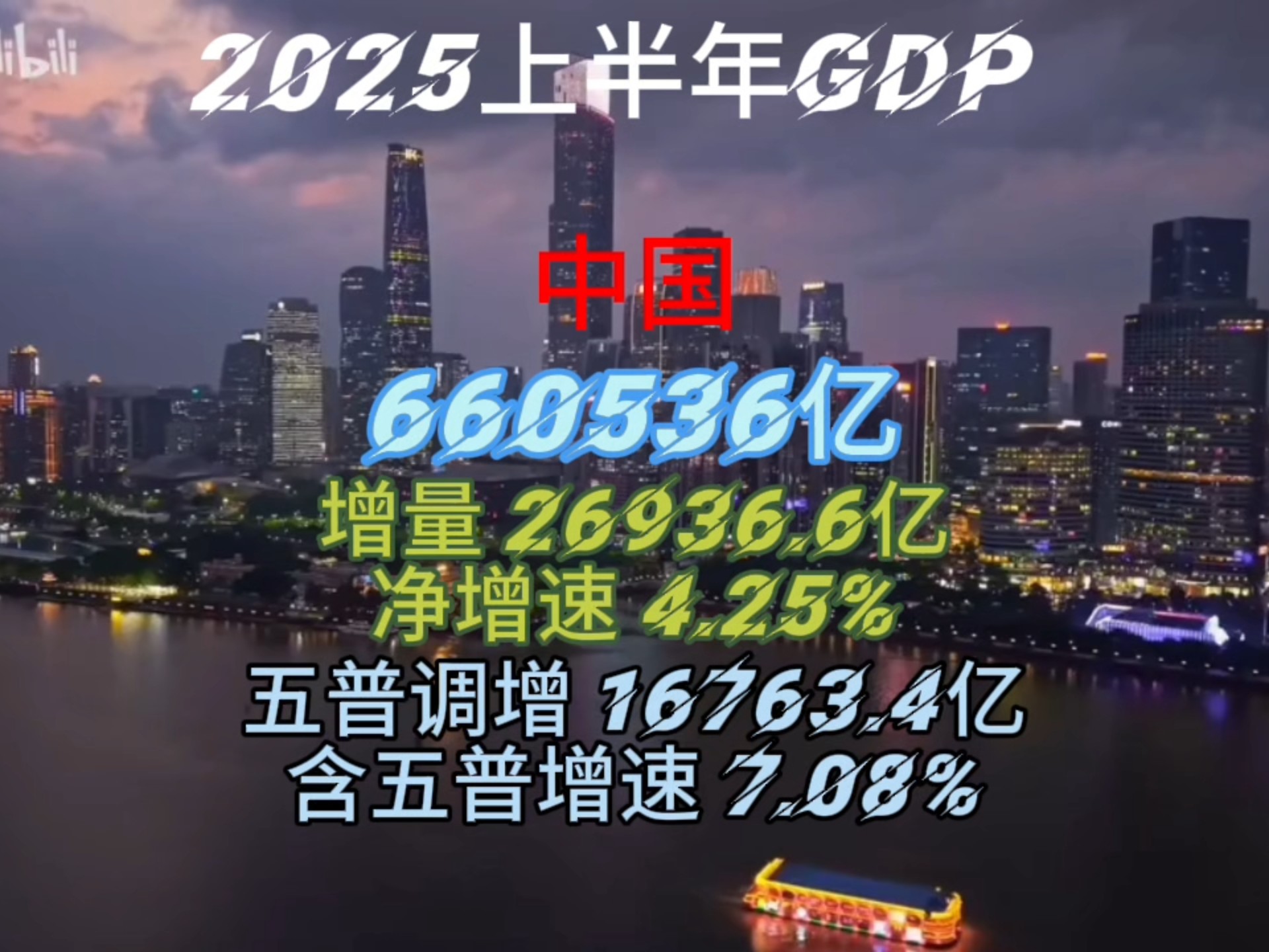 2025年机械工业规模以上企业增加值同比增长8.2%