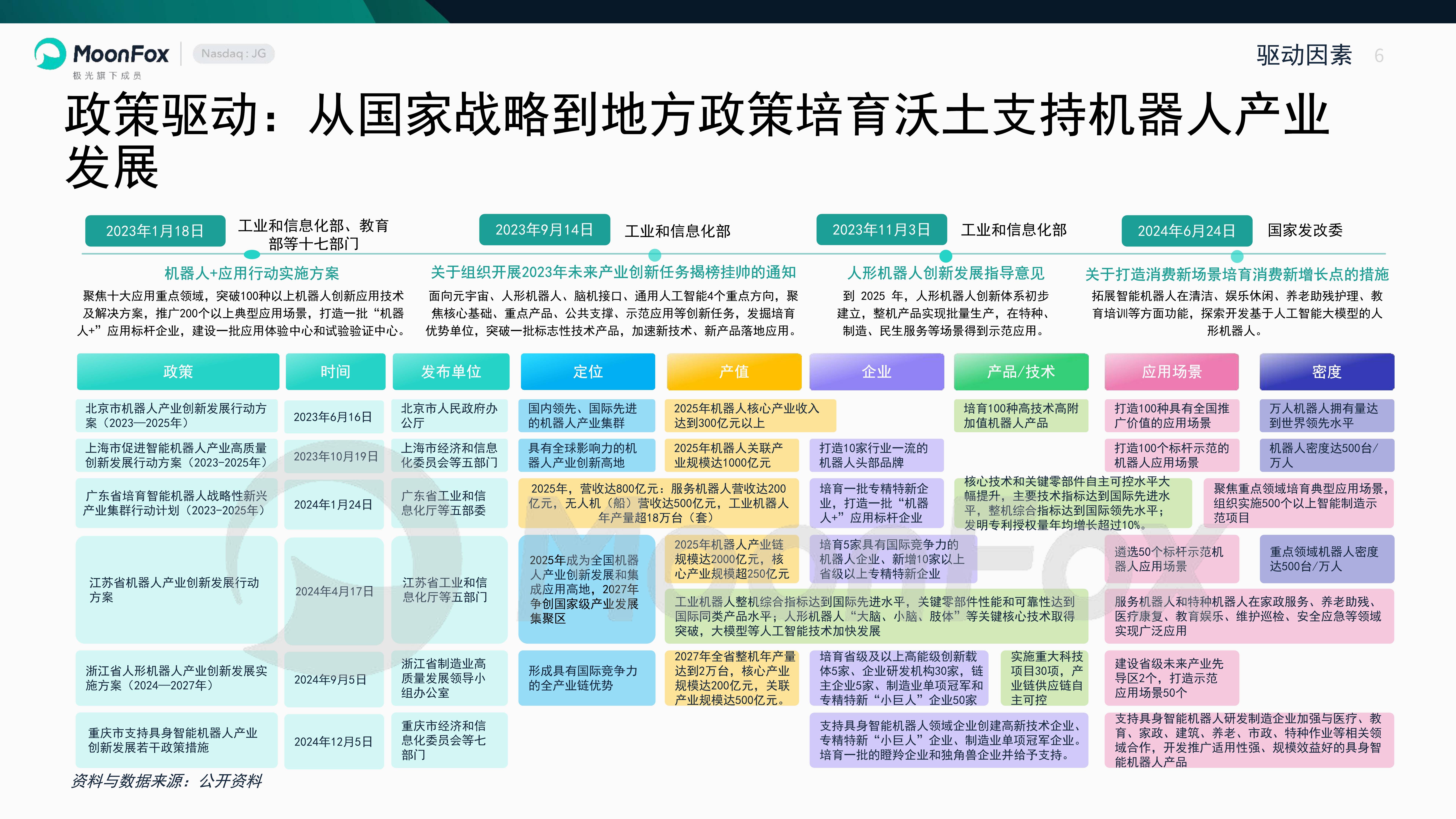 2025年机械工业规模以上企业增加值同比增长8.2%